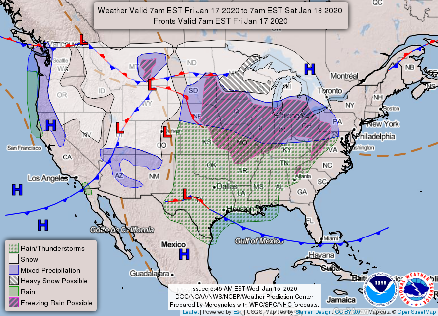 National Forecast